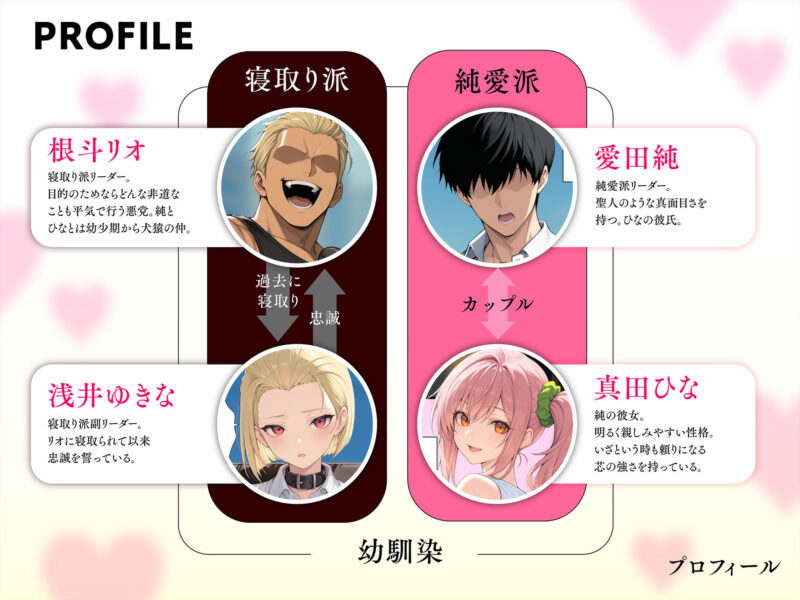 投票率99%!?寝取り派VS純愛派〜勝者の先に待つ日常〜 無料画像 3